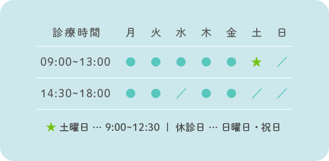 診療時間表